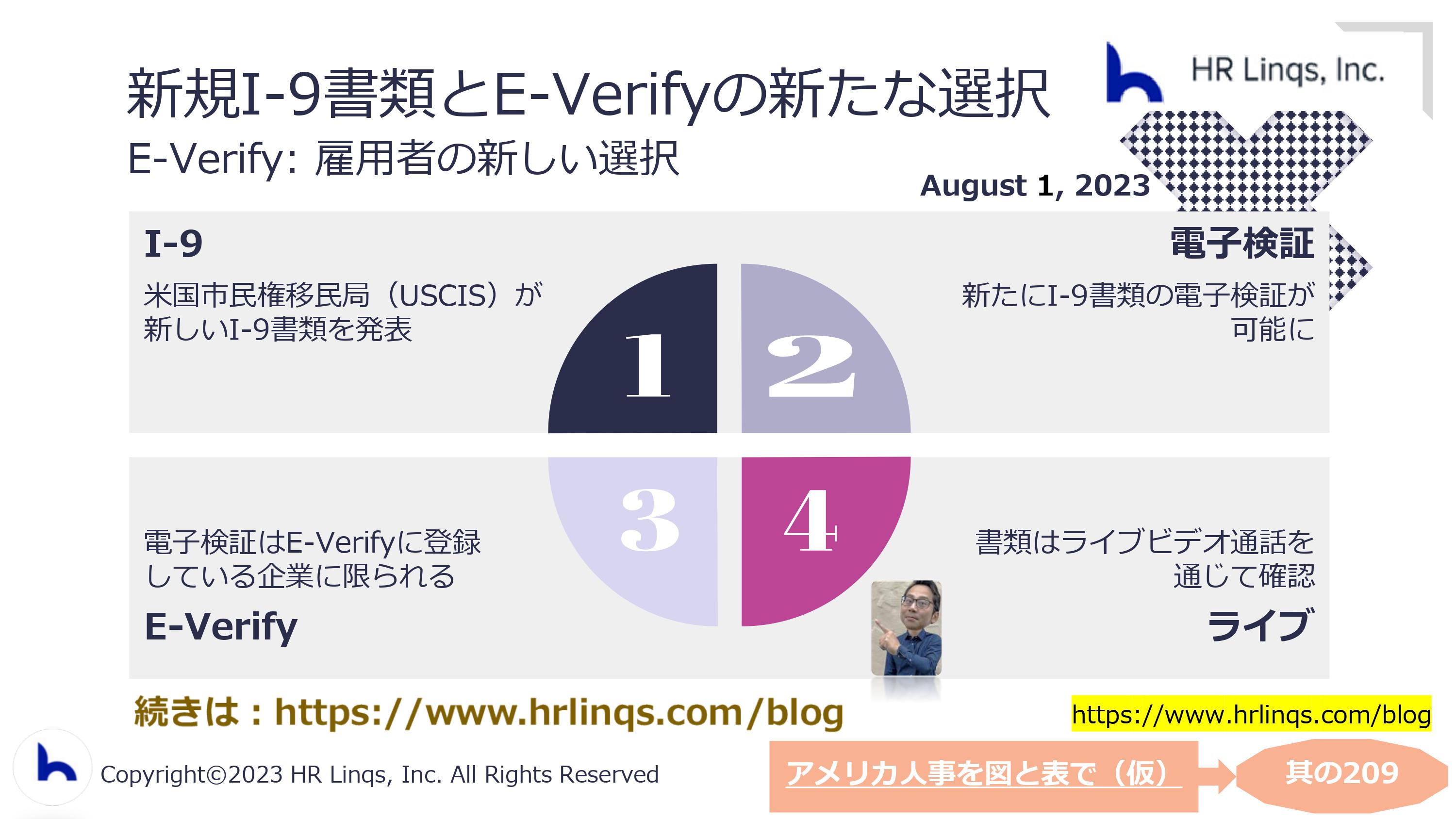 全ての 移民者向けUSCISガイド USDM 北米 入手困難 マニア 地図/旅行 